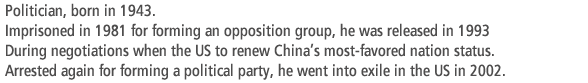 Politician, born in 1943. Imprisoned in 1981 for forming an opposition group, he was released in 1993 During negotiations when the US to renew China’s most-favored nation status.  Arrested again for forming a political party, he went into exile in the US in 2002.